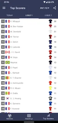 Live Scores for Ligue 1 France android App screenshot 9