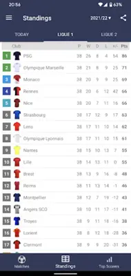 Live Scores for Ligue 1 France android App screenshot 13