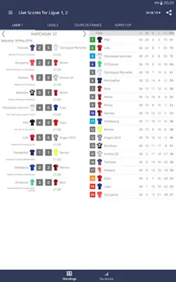 Live Scores for Ligue 1 France android App screenshot 2