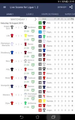 Live Scores for Ligue 1 France android App screenshot 7